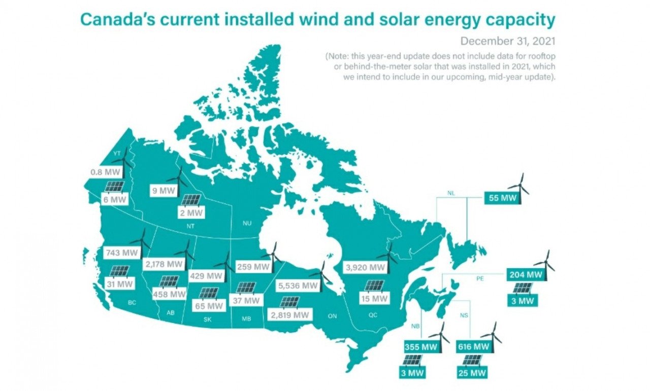 Canada wind power 