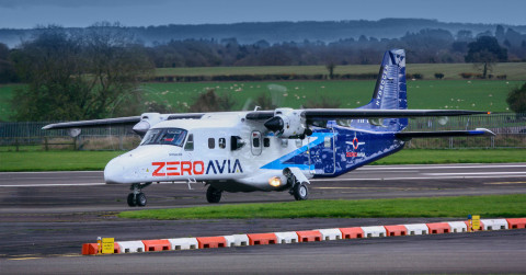 Hydrogen for sustainable aviation: Where are we now?