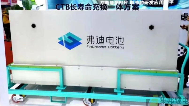 BYD's battery arm FinDreams vows to achieve carbon neutrality by 2045
